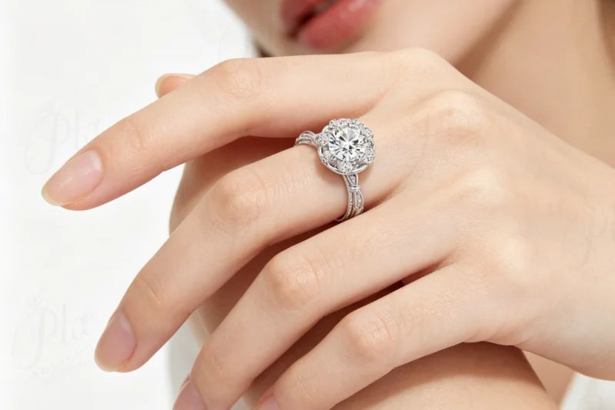 Proposal Planning: Where and How to Actually Do It