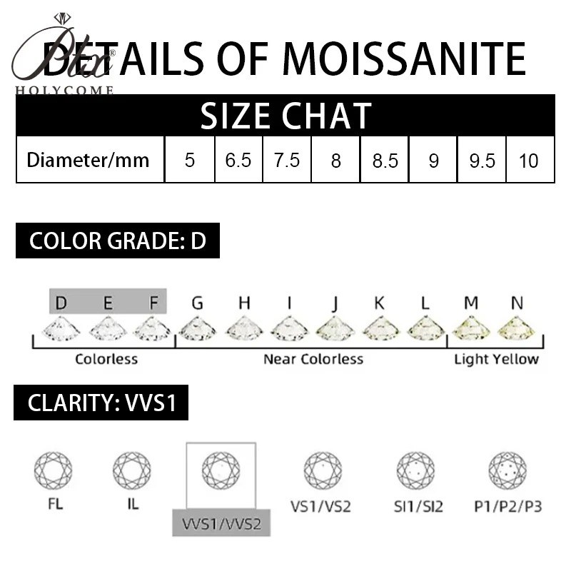 7x5mm Radiant Moissanite Loose Stone — view 2